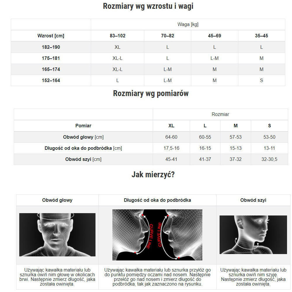 Maska Antysmogowa Respro CE Cinqro 6/6