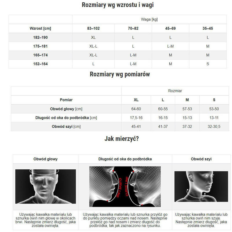 Mască anti-smog Respro CE Techno Plus Speed