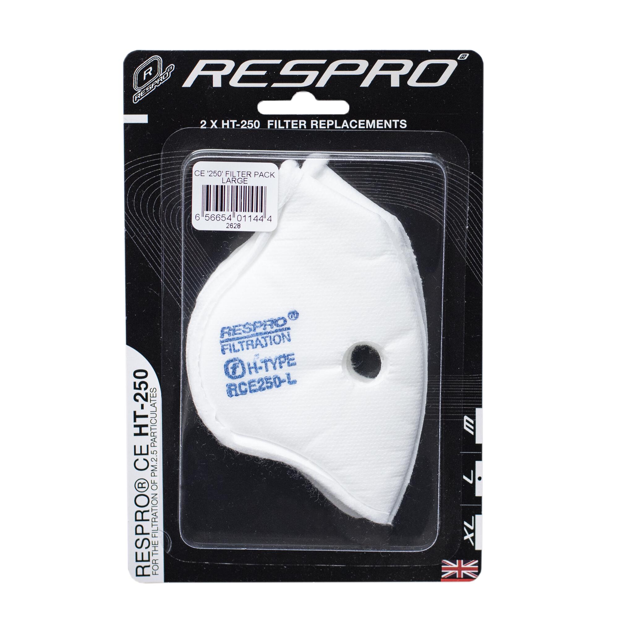 RESPRO picture