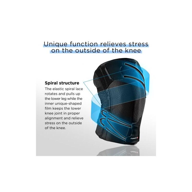 Zamst RK-1 Plus Genouillère Spécial Running – TFL – Droit, Taille M