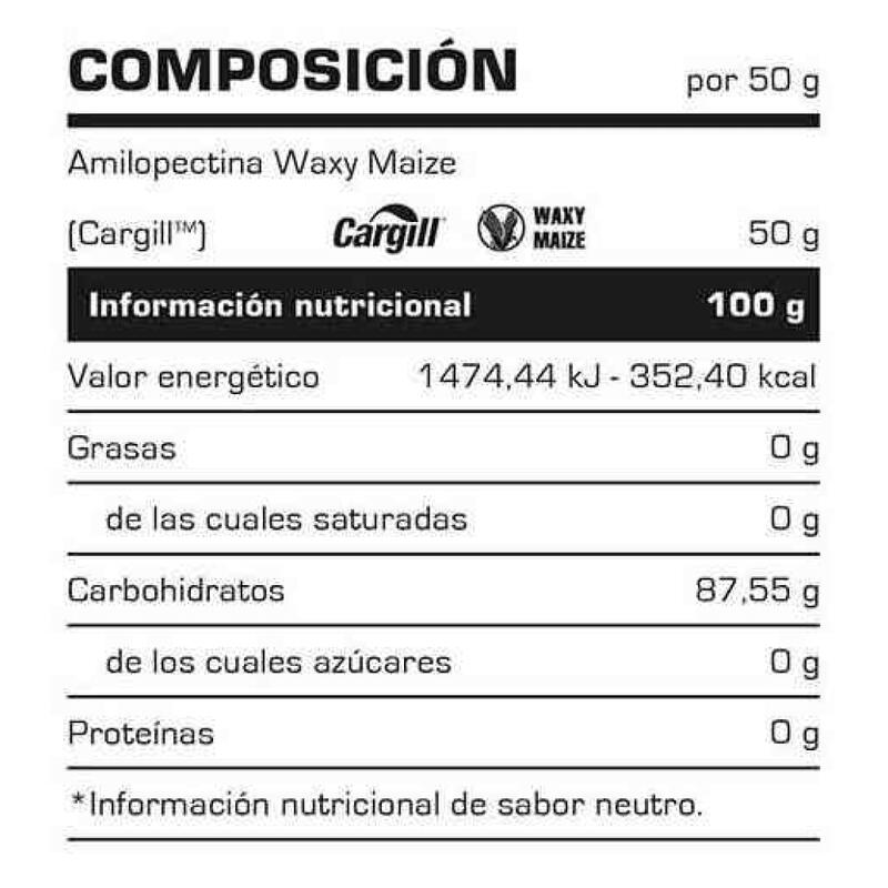 Vitobest Amylopectin 2 Kg - Hidratos De Carbono Rápidos Aportan Energía