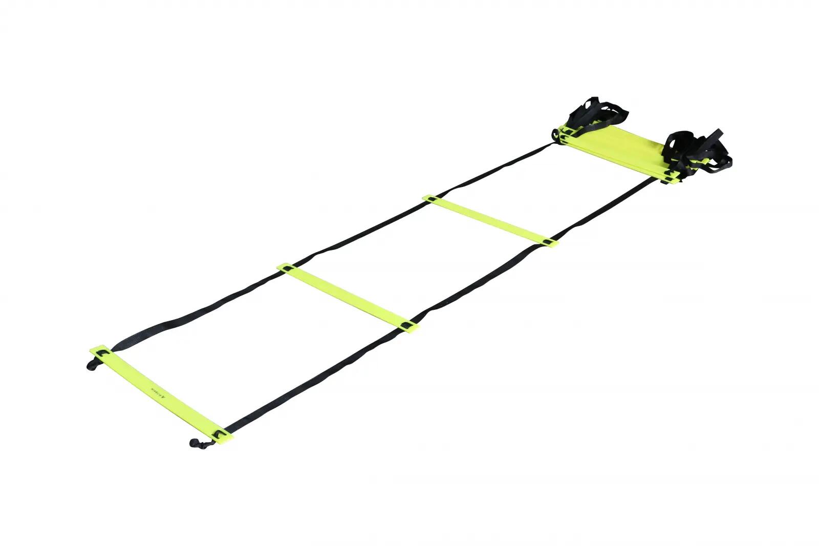 Scara de viteza Fitskin 2/4
