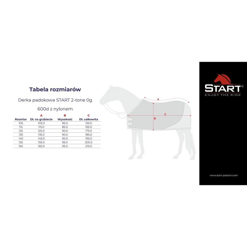 Jachetă Paddock START 2-tone 0g 600d cu nylon