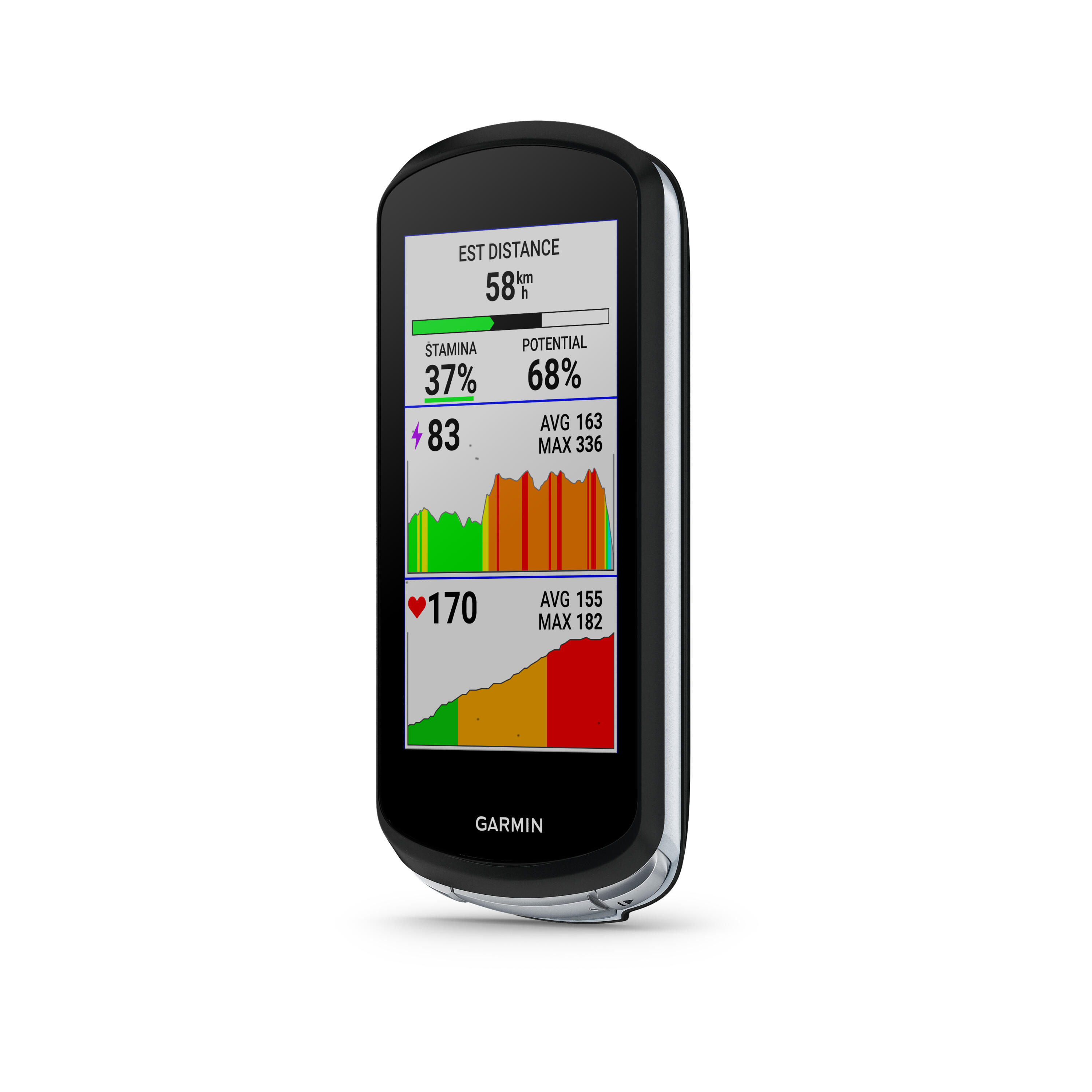Zähler Garmin Edge 1040 Solar 3/3