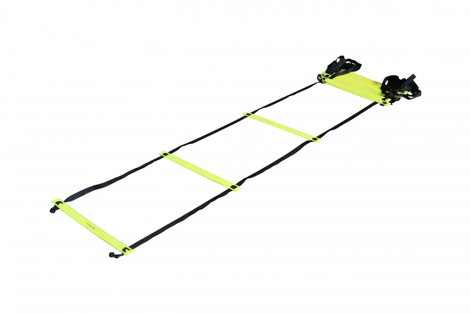 Scara de viteza Fitskin 3/4
