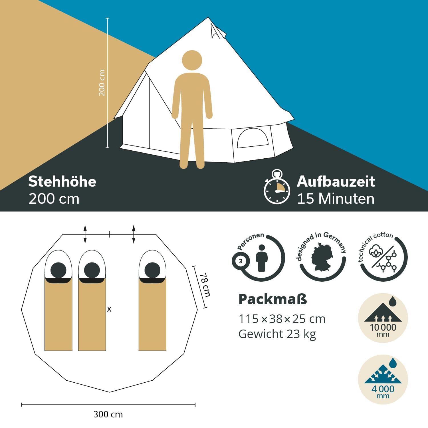 Tipi-Zelt - Tipi Jatuni 300 Protect - für 3 Personen - eingenähter Zeltboden 6/8