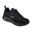 Sneakers pour hommes Skechers Arch Fit - Servitica