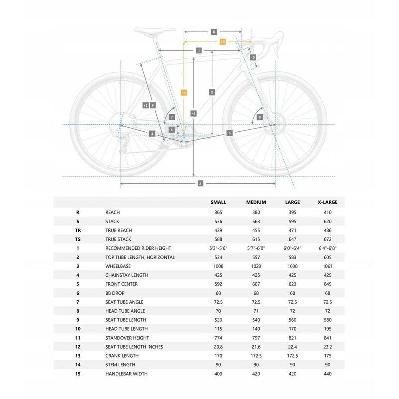 Vélo gravel Vaast A1 Cadre magnésium grand 56cm Fourche carbone Groupe AXS Rouge