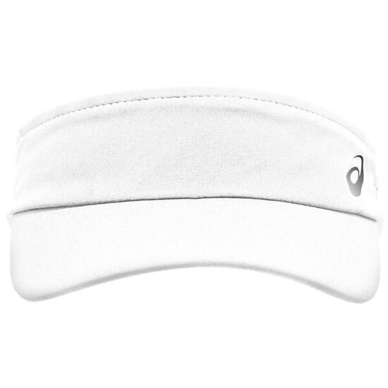 PRFM Visor