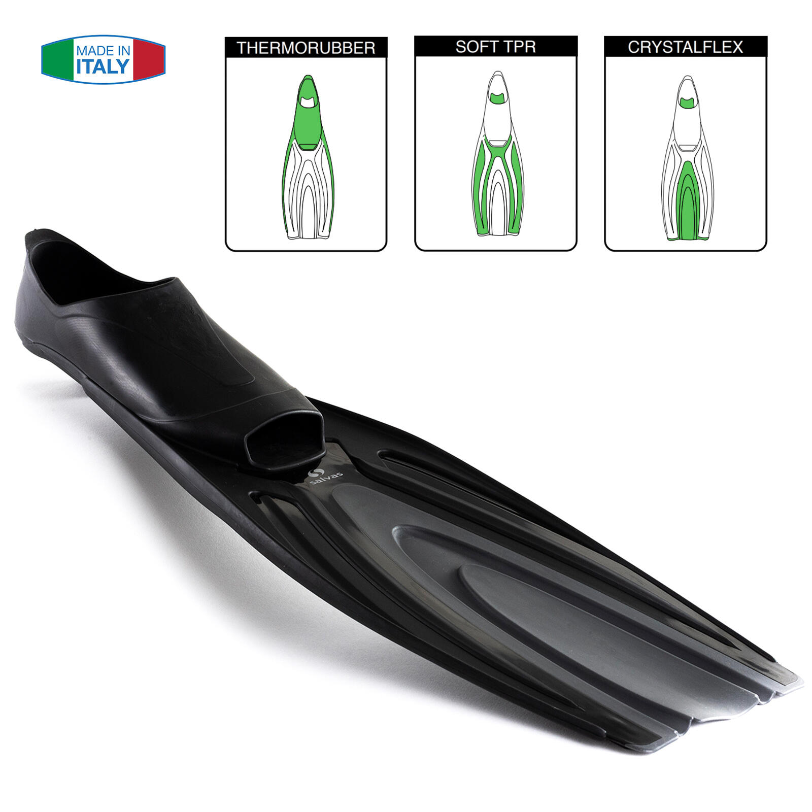 Duikvin Zwemvin Scriptie Duiktraining Lange vin Snorkel 2/5