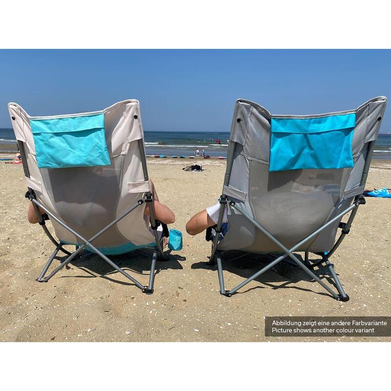 10 sillas de playa de El Corte Inglés, Decathlon, Lidl, IKEA (y