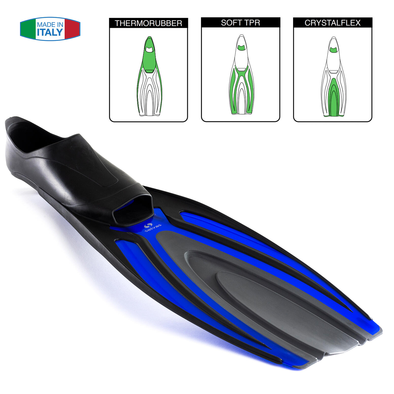 Duikvin Zwemvin Scriptie Duiktraining Lange vin Snorkel 2/5