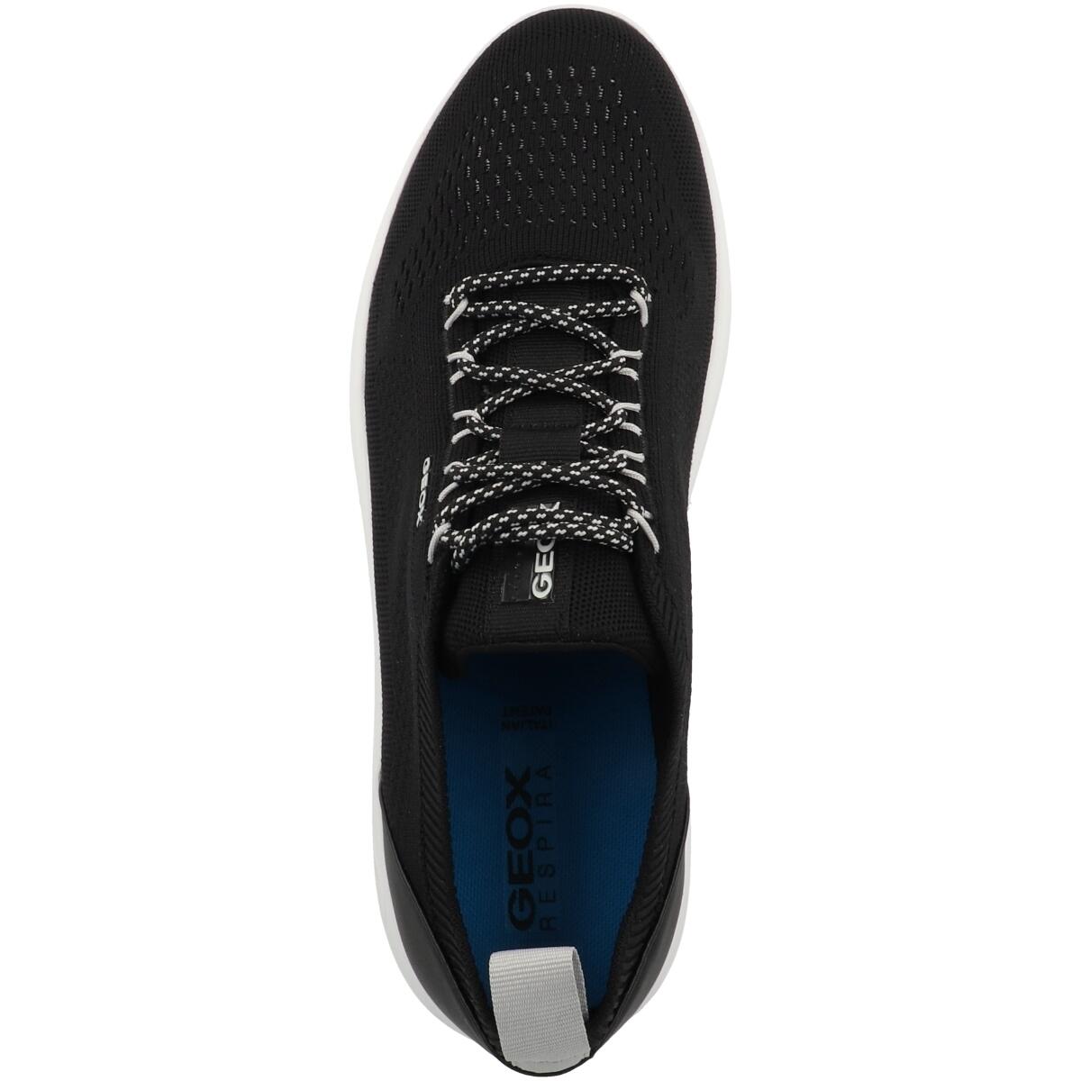 Baskets Geox Spherica 2/5