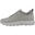 Zapatillas Deportivas Mujer GEOX D SPHERICA D26NUA Gris