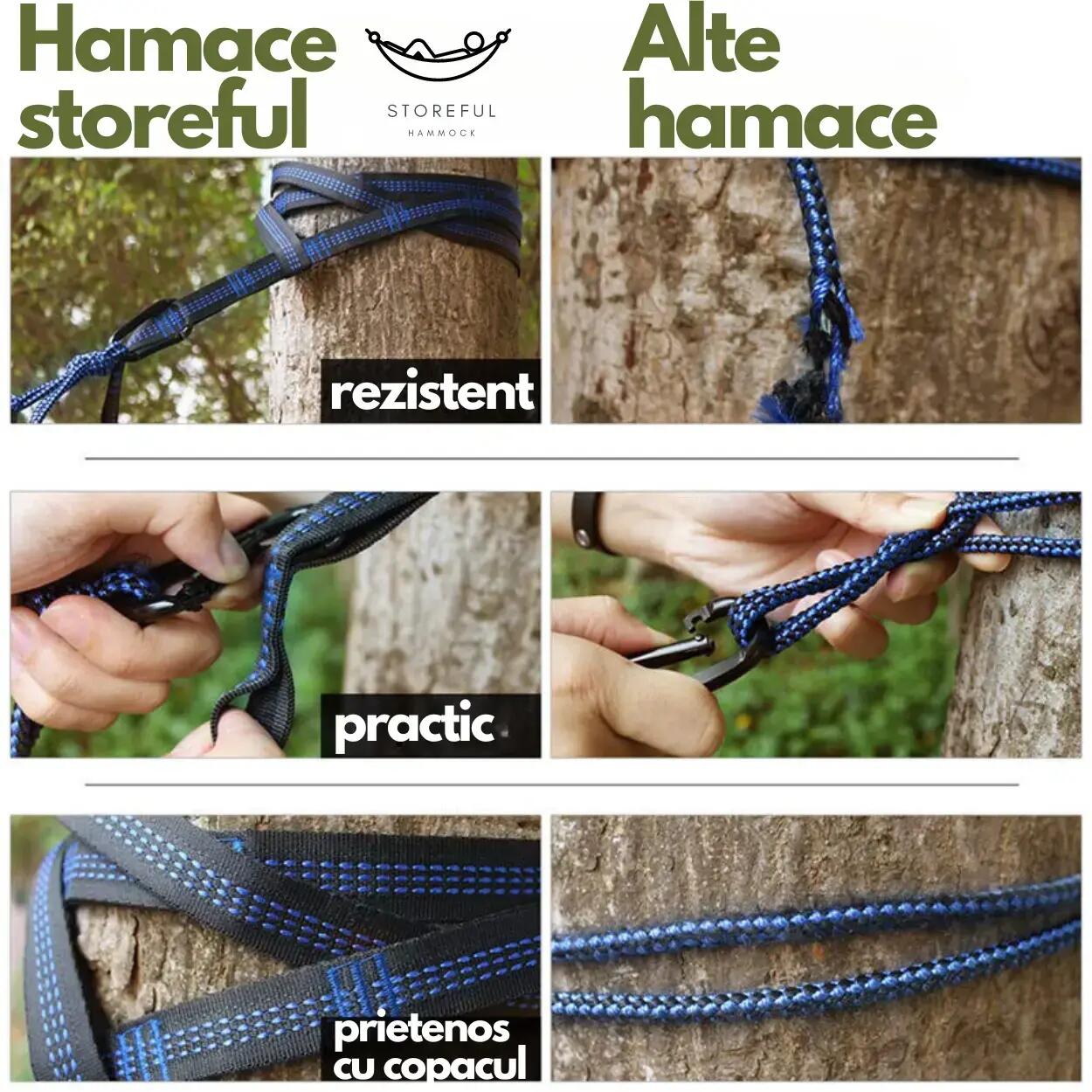 Hamac hikerjoy,270x140 cm,curele prindere si carabine incluse, verde cu turqoise 4/7