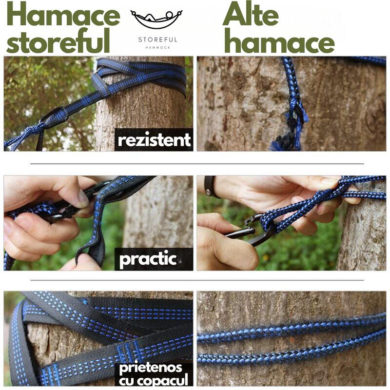Hamac hikerjoy,270x140 cm,curele prindere si carabine incluse, verde cu turqoise