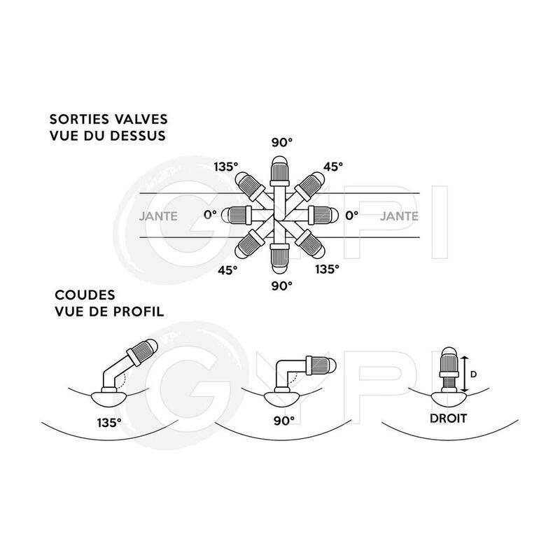 10" *2.125 Chambre à air valve Sortie 0° / Coude 135° (Lot de 2)