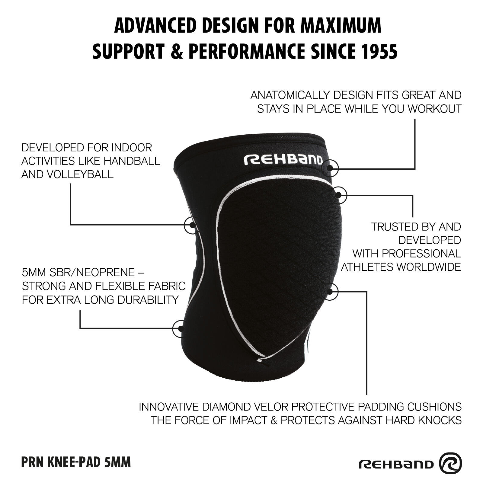 Rehband PRN Kniebeschermer Zwart 4/5
