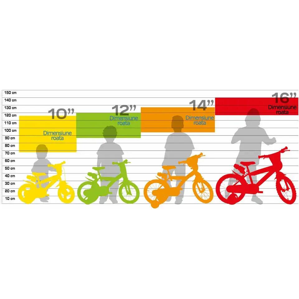 Bicicleta copii RLN - Inimioare 4/4