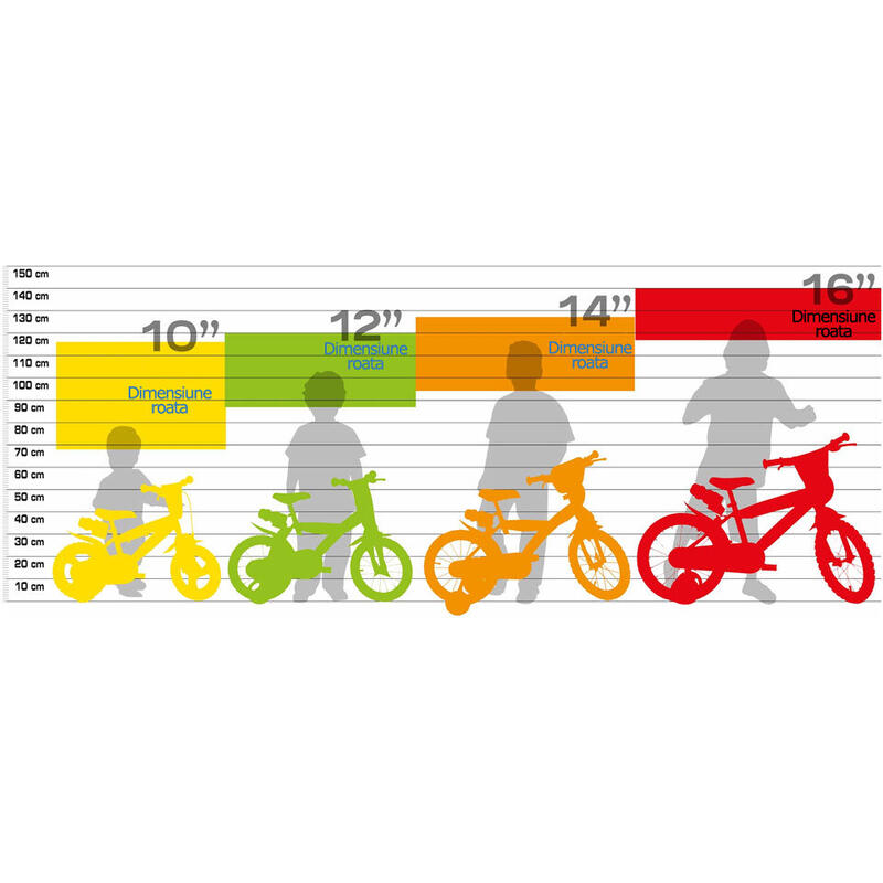 Bicicleta copii RLN - Inimioare