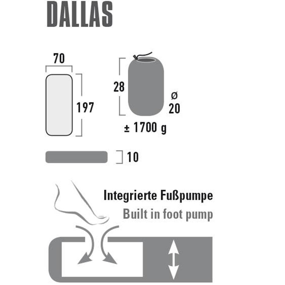 Materac High Peak Dallas 197x70x10 zielony 41032 5/6