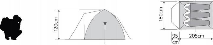 Namiot turystyczny 3-osobowy Allto Camp Pamir 3/3
