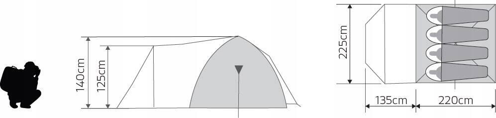 Namiot turystyczny 4-osobowy Allto Camp Alaska 3/3
