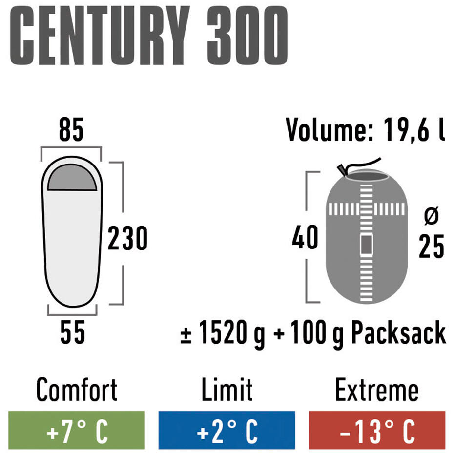 Śpiwór turystyczny High Peak Century 300 6/7
