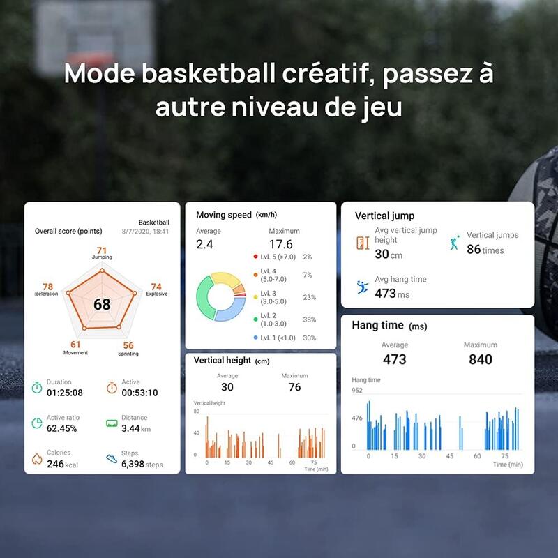 Montre connectée Cardio Multisports Huawei Band 4e Noir