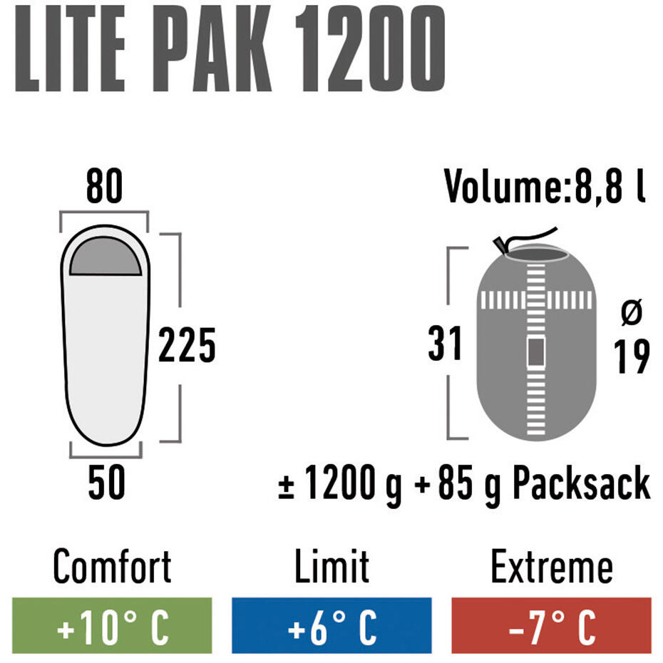 Sacco a pelo mummia Lite Pak 1200 estivo da trekking lungo e leggero 6/7
