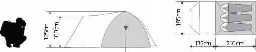 Namiot turystyczny 3-osobowy Allto Camp Alaska 3/3
