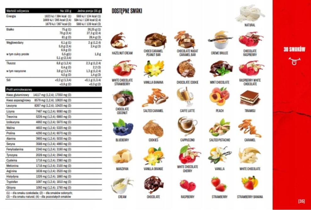 Odżywka białkowa 7Nutrition 80 2000G 3/3