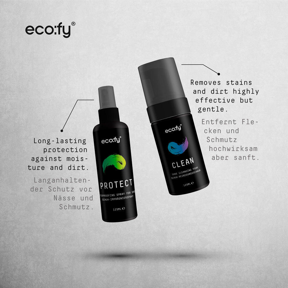 Kit d'entretien pour chaussures • kit de nettoyage avec produit imperméabilisant 2/5