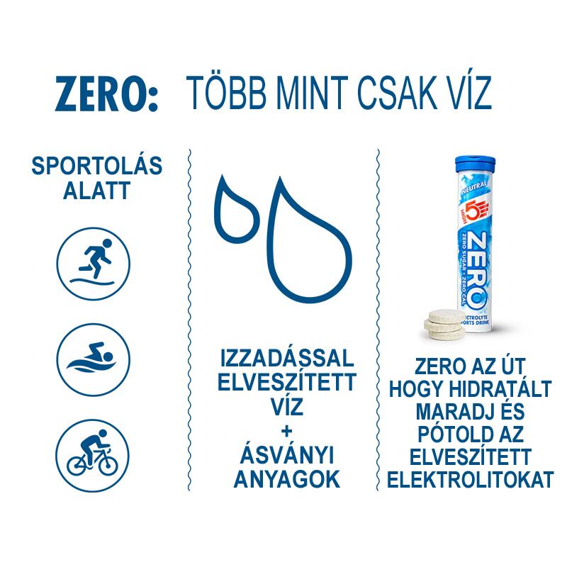 ZERO Sport Electrolyte pezsgőtabletta 20db, Ízmentes