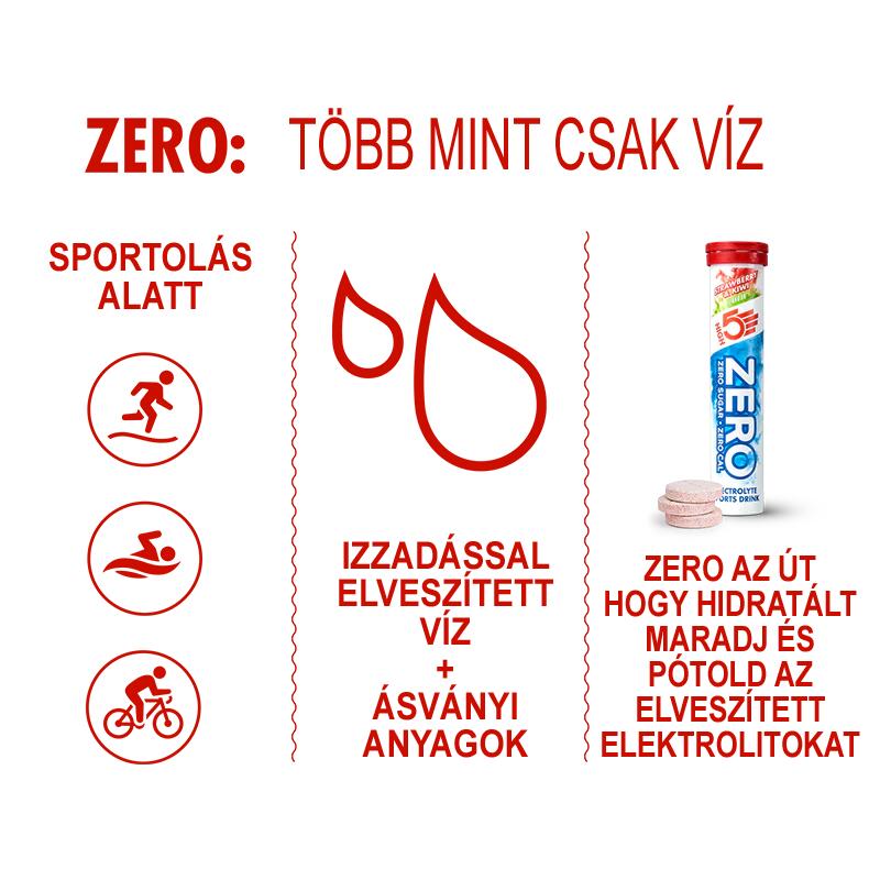 ZERO Sport Electrolyte pezsgőtabletta 20db, Eper/Kiwi íz