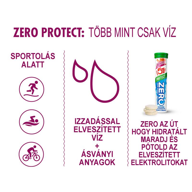ZERO Protect Electrolyte pezsgőtabletta 20db, Narancs/Echnacea