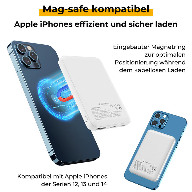 POWERBANK+ 5.000mAh | Mag-Safe 15W Wireless Charger | Auch für Solarpanele