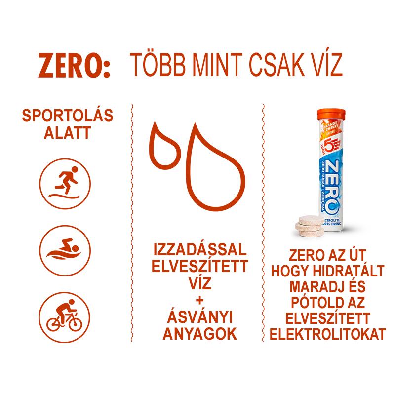 ZERO Sport electrolyte pezsgőtabletta 20db, Meggy/Narancs íz