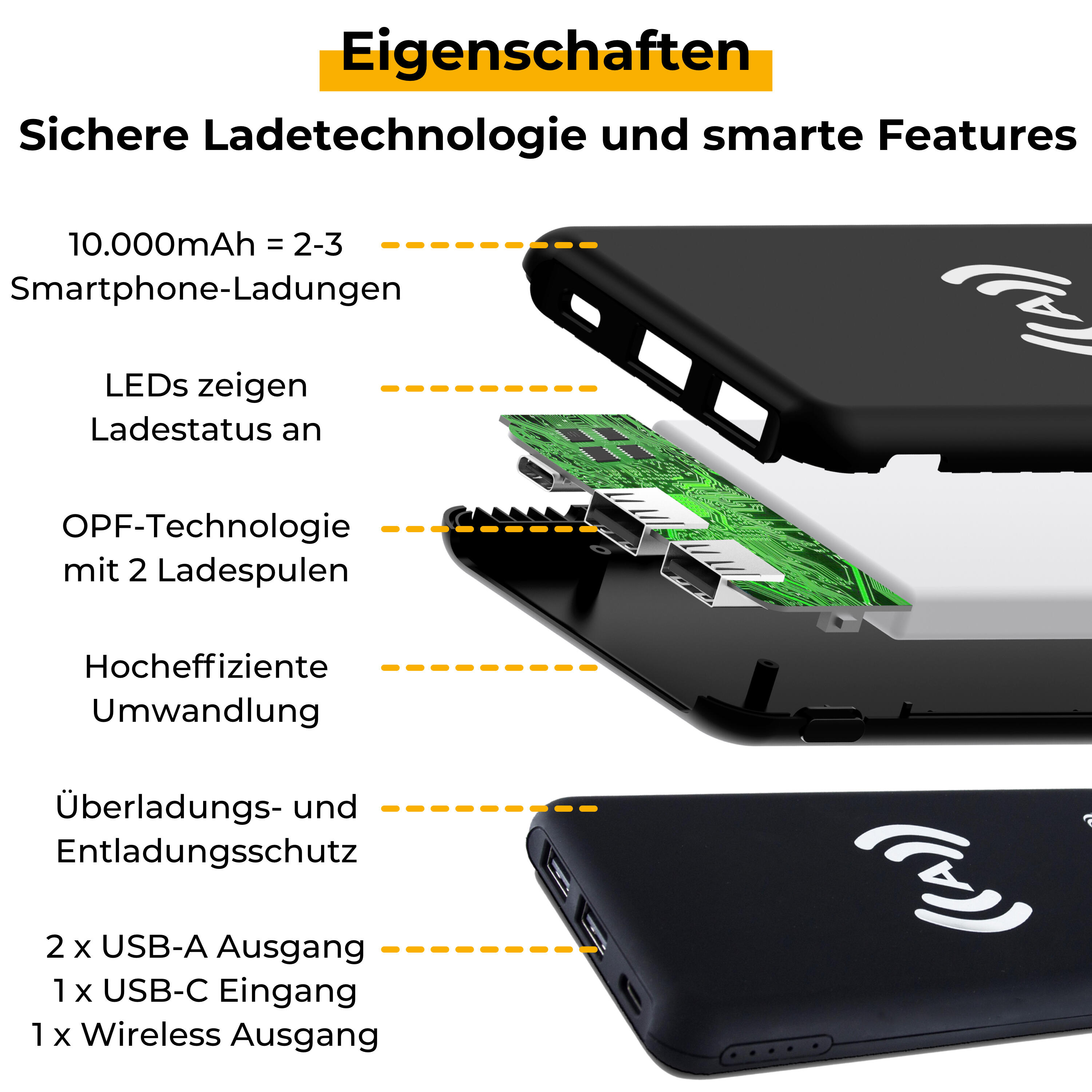 Sunnybag POWERPACK 10.000 Autostart Wireless Charging | Auch für Solarpanele 6/7