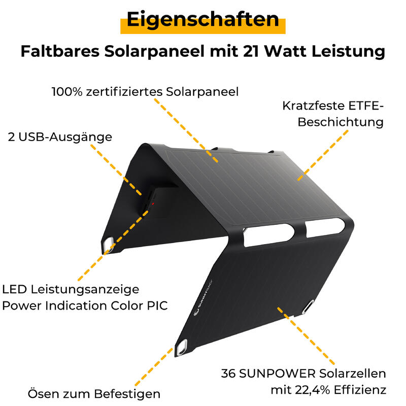 SUNBOOSTER 21 | Faltbares Solarpanel 21 Watt | Solarmodul | Externes Ladegerät