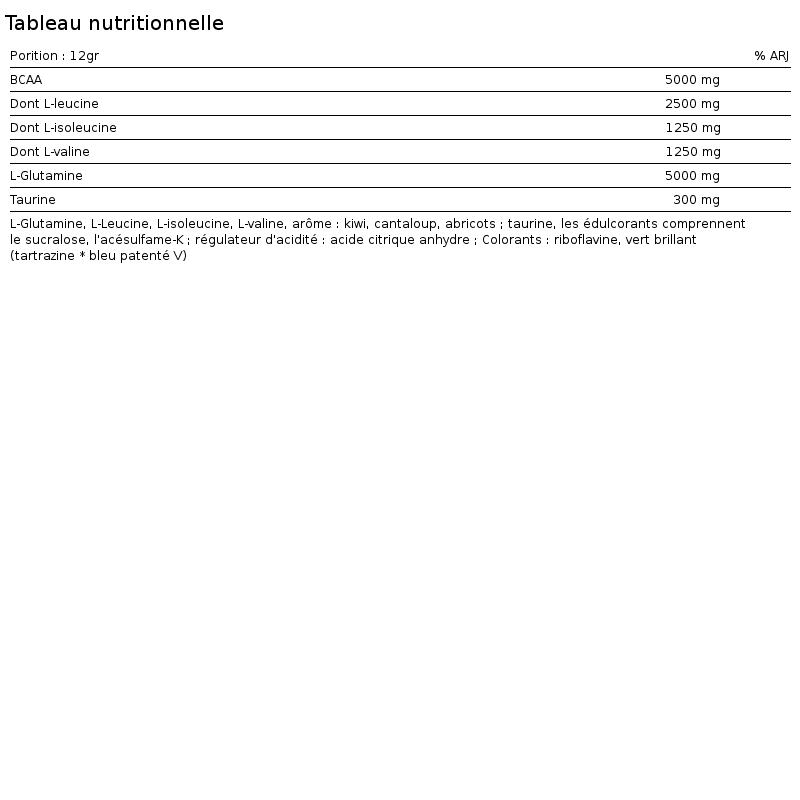 BCAA z Glutamine Xpress - 300 g Long Island Scitec Nutrition