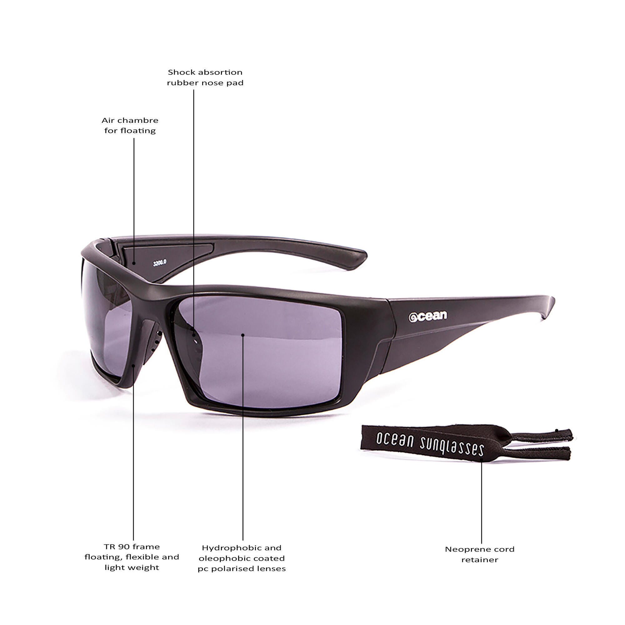 Ocean lunettes top