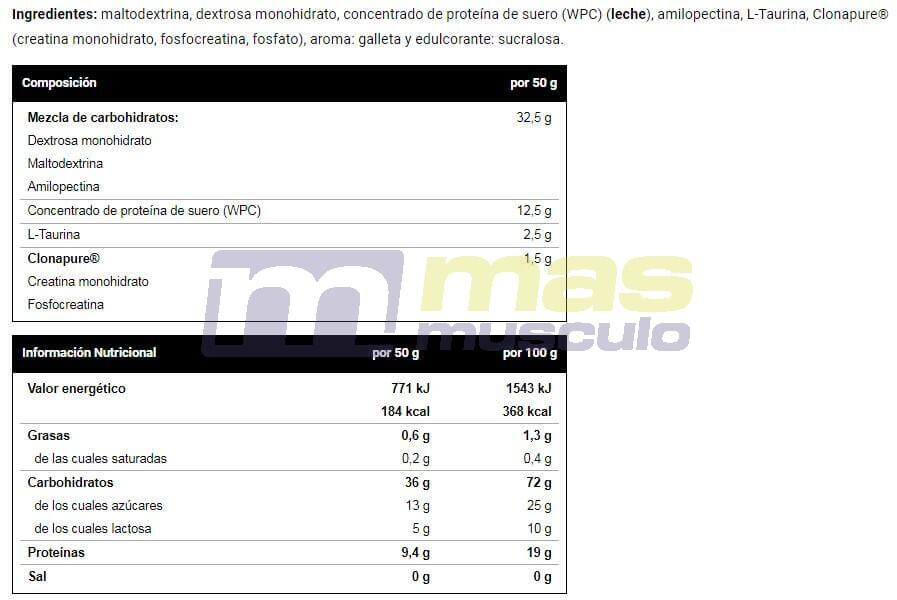 Monstrous Gainer 3 Kg Galleta 4/4