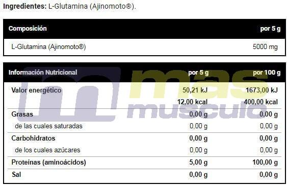 Glutamine 500 Gr 4/4
