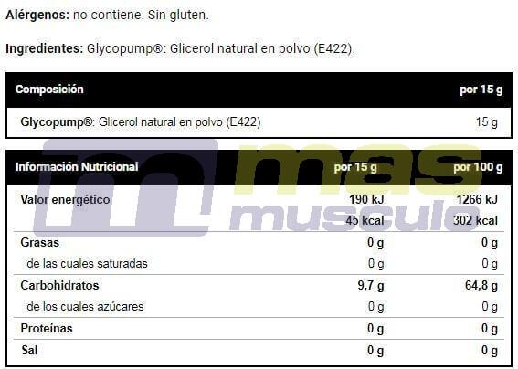 Glyco pump (glicerol) - 300g de VitoBest 4/4