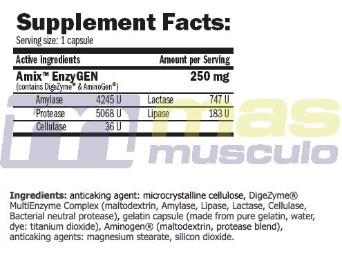 Amix Pro EnzyGen Booster 90 caps 4/4