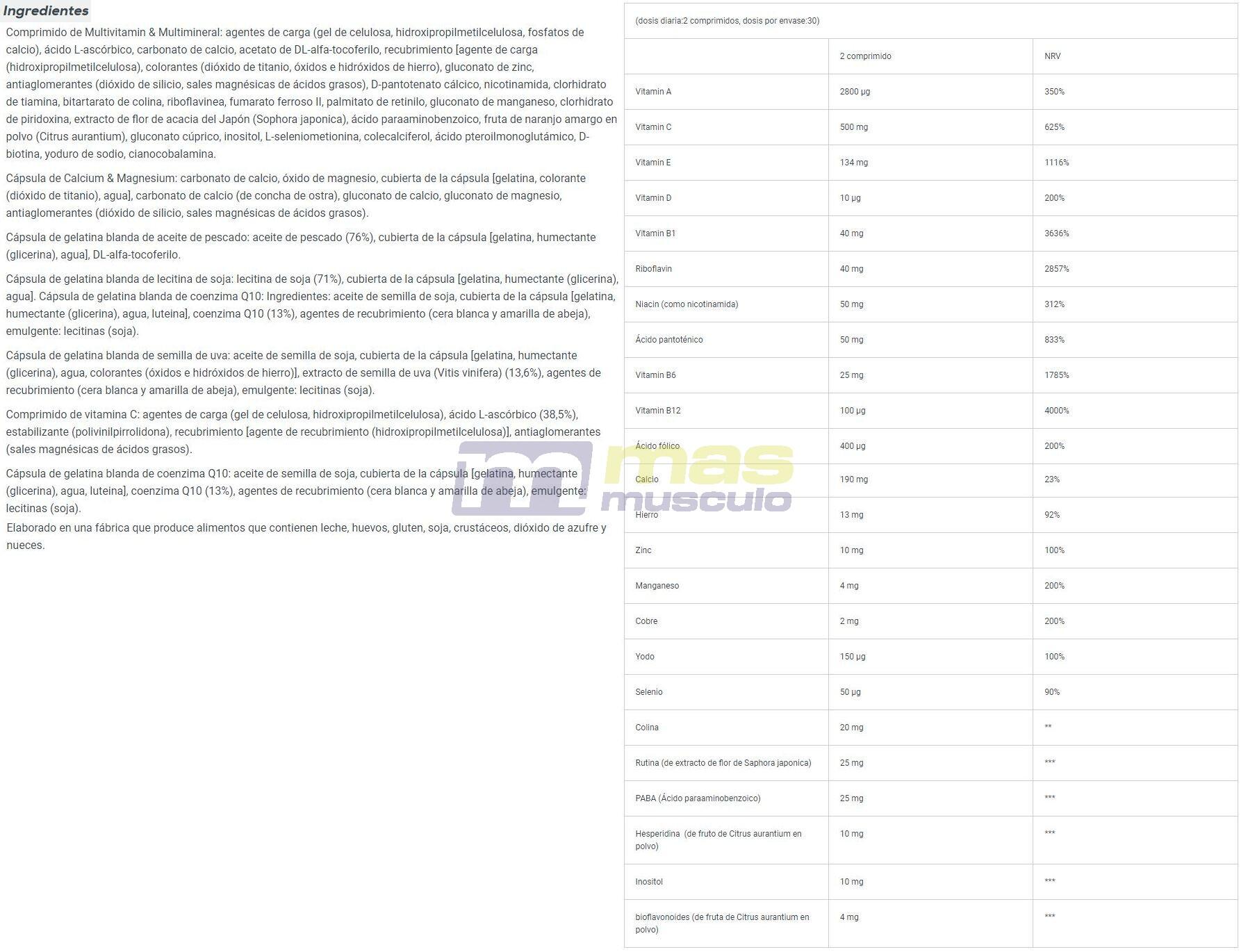 Dagelijkse verpakking - 30 verpakkingen Biotech USA 6/6