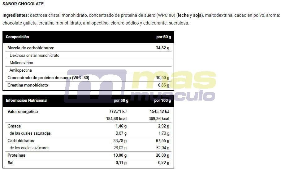 Monstrous Gainer - 3Kg Cioccolato VitoBest 2/2