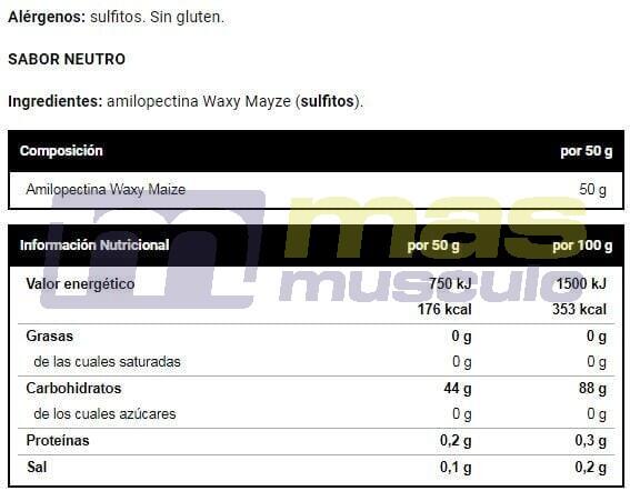 Vitobest Amylopectin 2 Kg - Hidratos De Carbono Rápidos Aportan Energía 4/4