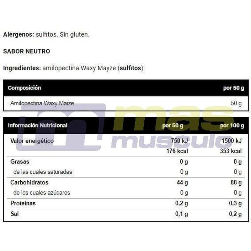 Vitobest Amylopectin 2 Kg - Hidratos De Carbono Rápidos Aportan Energía